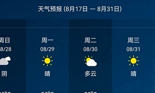 昌黎天气预报15天准确_昌黎天气15天查