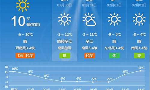 夏津天气预报40天查询_夏津天气预告