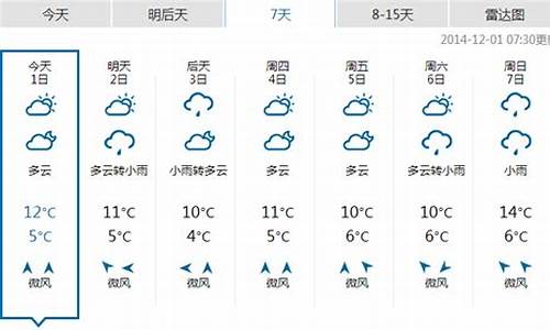 恩施一周天气预报情况表最新消息_恩施州一