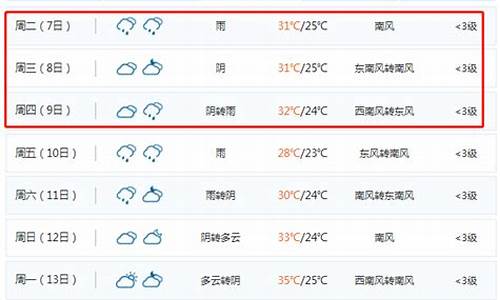 天气查询_天气预报15天当地天气查询