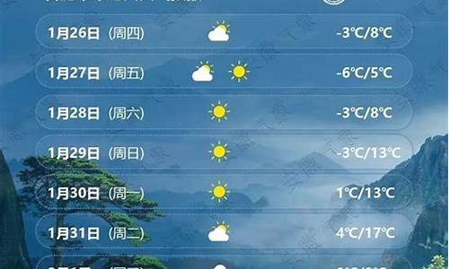 合肥未来一周的天气预报_合肥未来一周天气预测最新消息查询