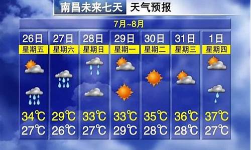 南昌遭暴雨袭击_南昌大暴雨最新消息