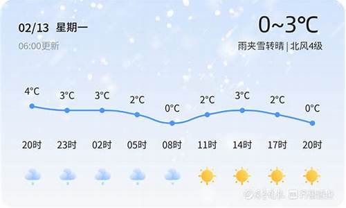 青岛天气情况_青岛天气情况24小时实时查