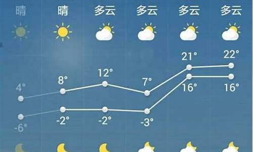 菏泽天气预报15天查询聊城_菏泽天气预报时时天气