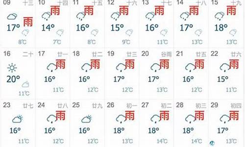 平乐天气预报7天准确一周_平乐天气预报7