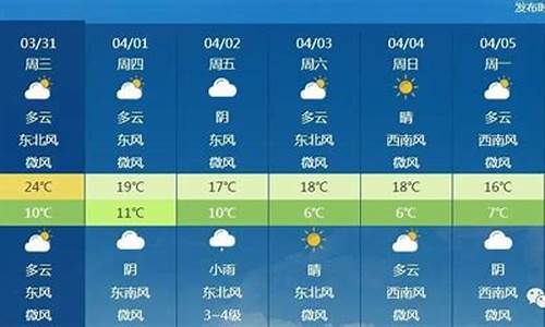 北京一周天气预报全天_北京一周天气预报查