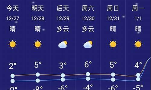 最准的24小时天气预报磐石_磐石市二十四小时天气预报