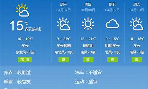 邢台天气预报一周7天查询_邢台天气预报一