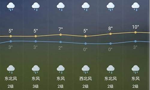 芜湖天气预报15天查询最新消息_芜湖一周