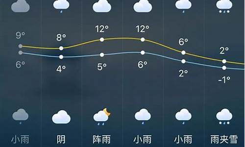 佛山市未来四十五天的天气_未来40天的天