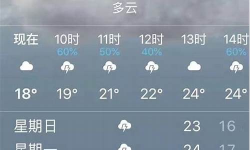 昆明天气预报15天准确天气查询_昆明天气