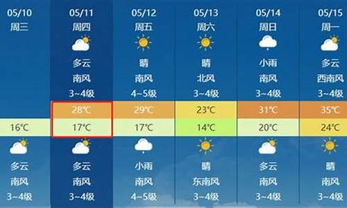 莱州天气预报莱州潮夕_莱州天气预报具体时间