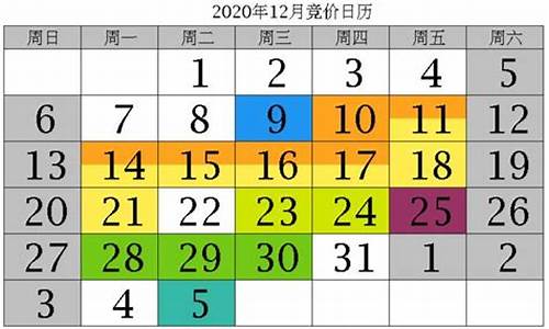 2020年12月天气记录表_2020年1