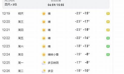 l吉林市天气预报15天_吉林市天气预报1