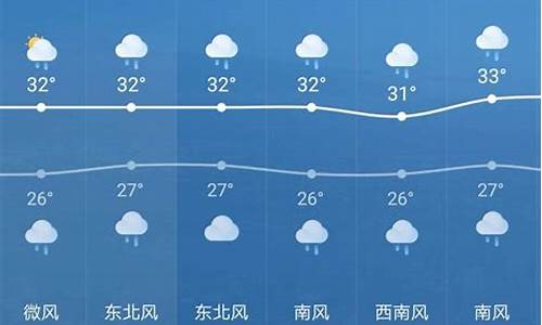 最近50天天气预报查询_最近50天天气预