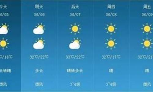 菏泽一周天气预报最新消息今天新闻联播_菏