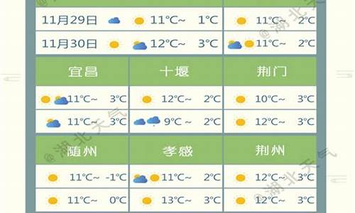 湖北天门天气预报15天查询_湖北的天气预