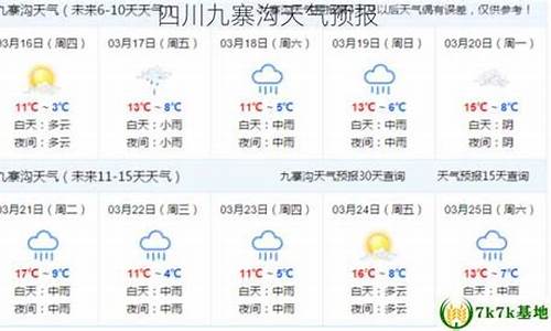 四川九寨沟天气预报15天查询最新消息_四