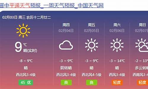 平遥天气预报15天气报_最新平遥天气预报