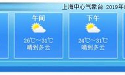 上海市天气预报一周天气_上海市天气预报一