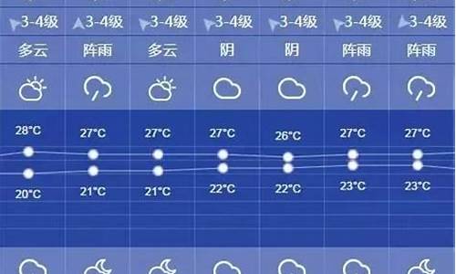 上海天气预报15天天气预报查询2345_