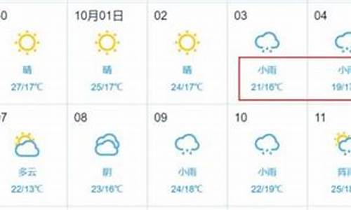 怀宁天气预报30天准确一览表查询_怀宁天