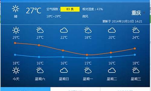 重庆现在的天气_重庆现在的天气是多少度