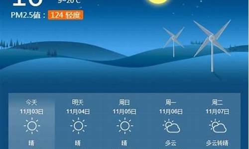 淮南的天气40天_淮南天气预报40天查询