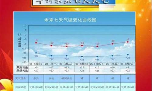 绥中天气30天天气预报_绥中县天气预报6