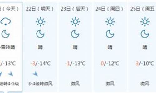 承德天气预天气预报_承德天气预报一周的天