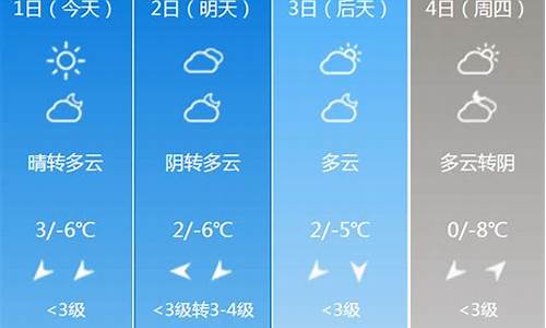 北京预报天气15天_北京预报天气15天天气