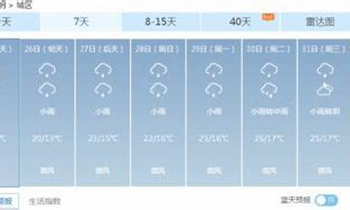 云南温度未来10天穿衣_云南温度未来15天穿衣