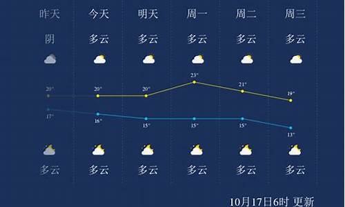 桂林的雨季是几月份_桂林未来30天天气预