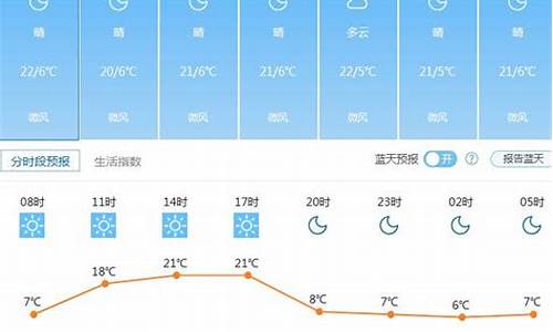 昆明天气预报15天气报查询结果天气预报_