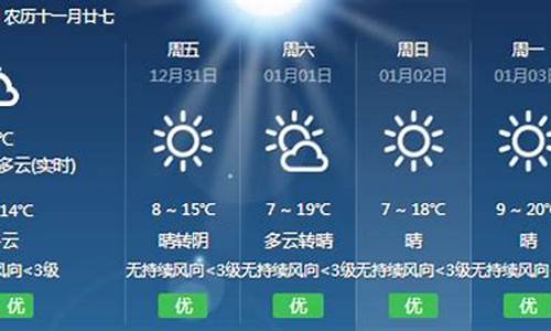 泰宁天气预报15天最新消息查询_泰宁天气