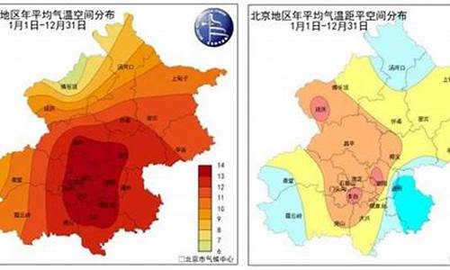 北京一周之内天气预报_北京一周天气情况回