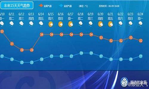 顺德天气15天查询百度_顺德天气15天