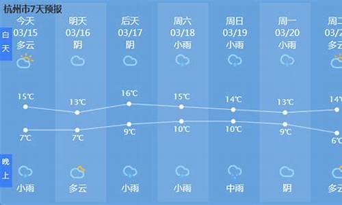 杭州天气预报15天当地天气怎样更换宝来车