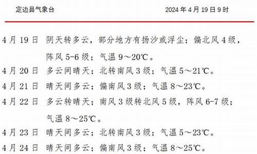 榆林市定边县天气预报15天查询百度_榆林市定边县天气预报15