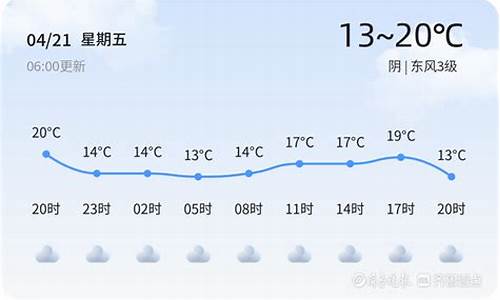 哺乳期按肩颈_枣庄天气预报连