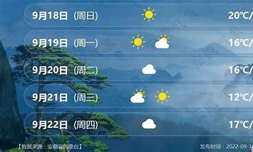 安徽省一周天气预报_安徽最近7天天气