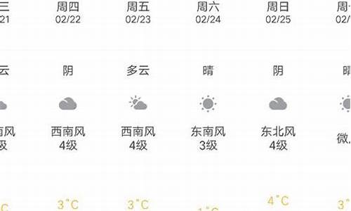 文登天气预报15天查询2345_文登天气预报15天查询