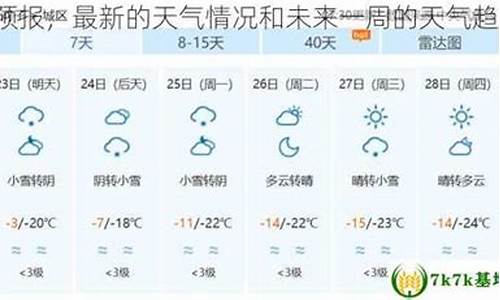 绥宁天气预报15天查询_绥宁天气预报15