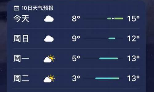 会昌天气预报未来30天_会昌天气预报未来