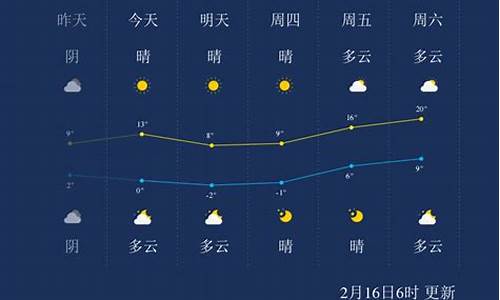 江苏南通一周天气预报七天_南通一周天气查询预报表