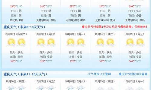 重庆三十天气预报查询_重庆三十天预报天气