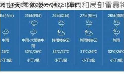 井冈山一周天气预报30天详情_井冈山天气