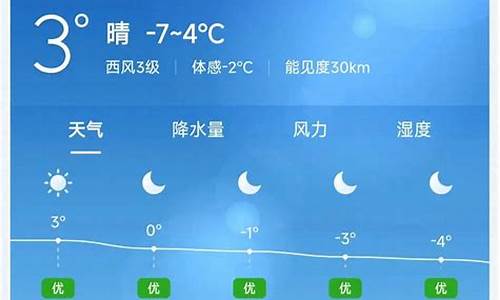 天气预报本溪县_天气预报本溪