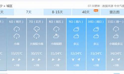 南宁一周天气预报7天详情_搜一下南宁一周的天气预报