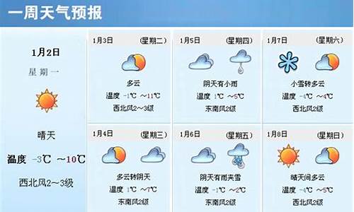 山东临沂天气预报一周天气_山东临沂一周天气预报七天详情